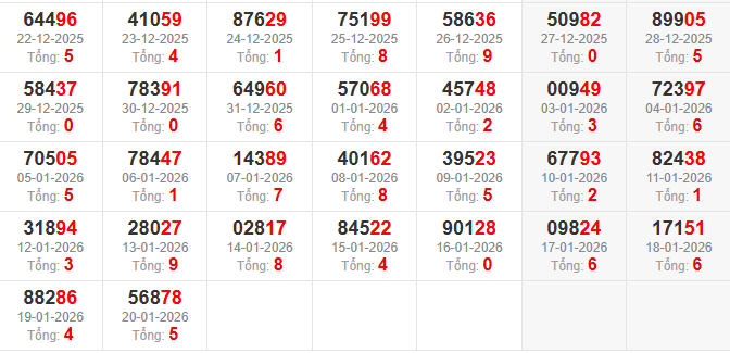dac-biet-tong-mb-ngay-21-1