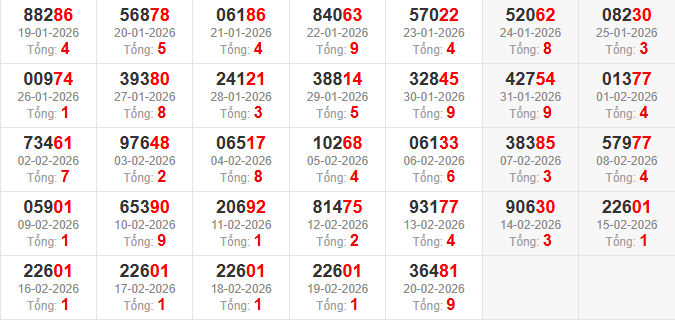 dac-biet-tong-mb-ngay-21-2 dac-biet-tong-mb-ngay-21-2