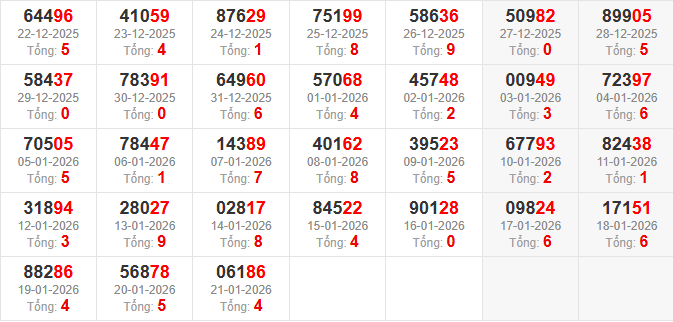 dac-biet-tong-mb-ngay-22-1