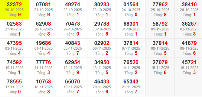 dac-biet-tong-mb-ngay-22-11