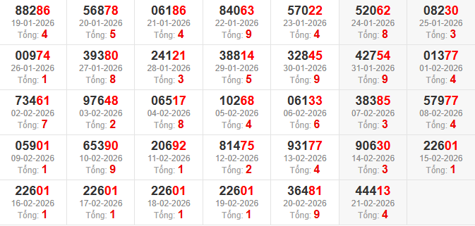 dac-biet-tong-mb-ngay-22-2