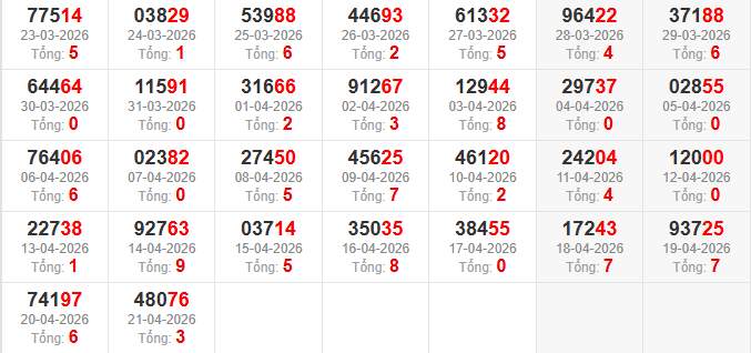 dac-biet-tong-mb-ngay-22-4