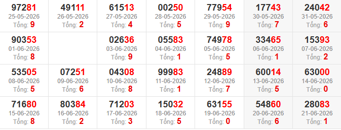 dac-biet-tong-mb-ngay-22-6 dac-biet-tong-mb-ngay-22-6