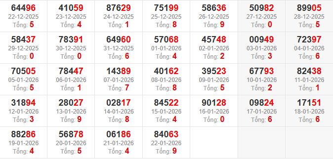 dac-biet-tong-mb-ngay-23-1