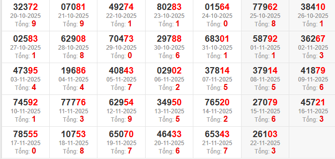 dac-biet-tong-mb-ngay-23-11 dac-biet-tong-mb-ngay-23-11