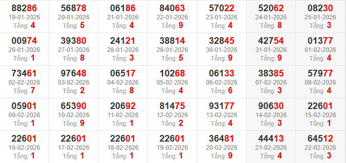 dac-biet-tong-mb-ngay-23-2 dac-biet-tong-mb-ngay-23-2