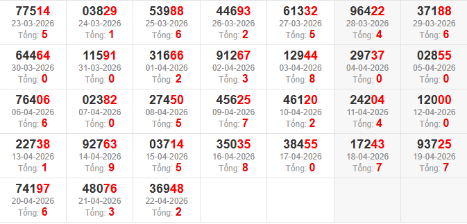 dac-biet-tong-mb-ngay-23-4