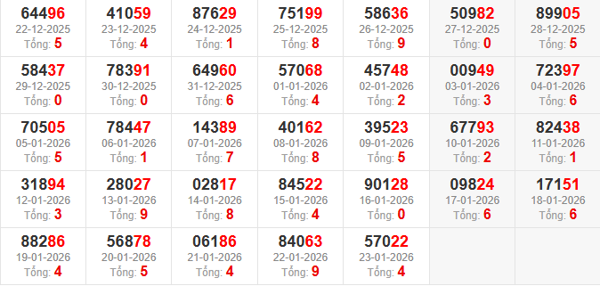 dac-biet-tong-mb-ngay-24-1 dac-biet-tong-mb-ngay-24-1