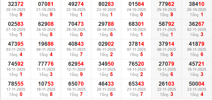 dac-biet-tong-mb-ngay-24-11