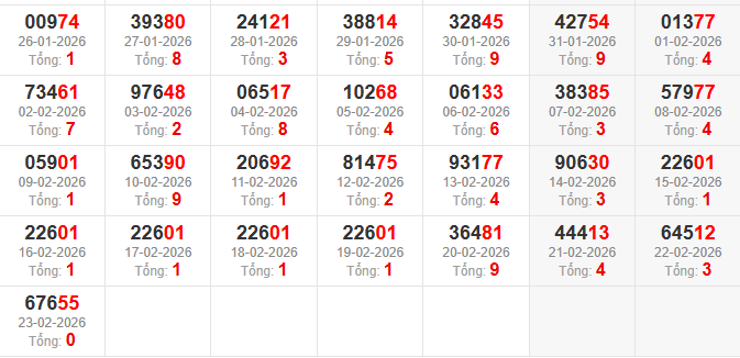 dac-biet-tong-mb-ngay-24-2