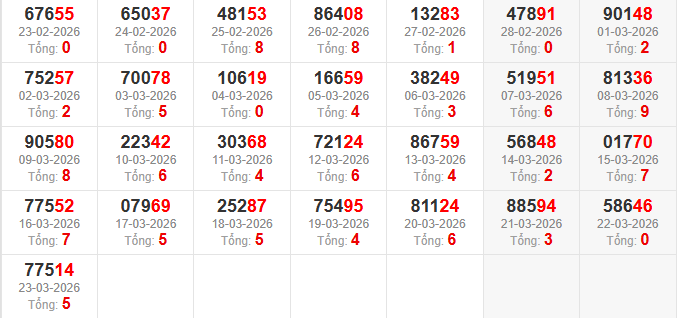 dac-biet-tong-mb-ngay-24-3