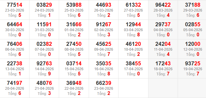 dac-biet-tong-mb-ngay-24-4