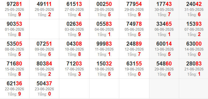 dac-biet-tong-mb-ngay-24-6 dac-biet-tong-mb-ngay-24-6