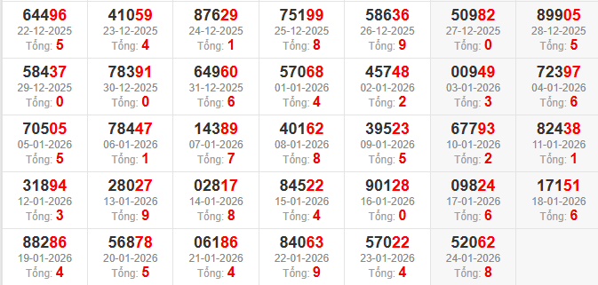 dac-biet-tong-mb-ngay-25-1
