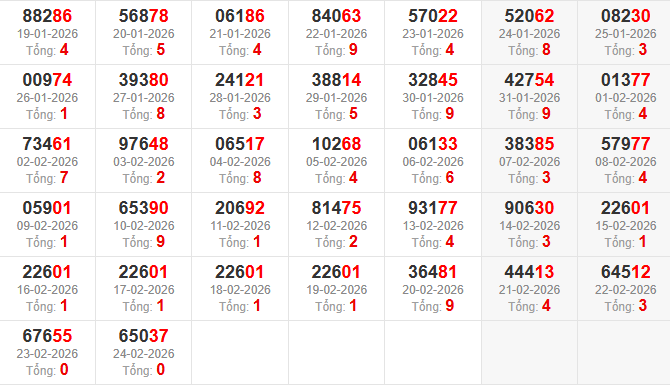 dac-biet-tong-mb-ngay-25-2 dac-biet-tong-mb-ngay-25-2