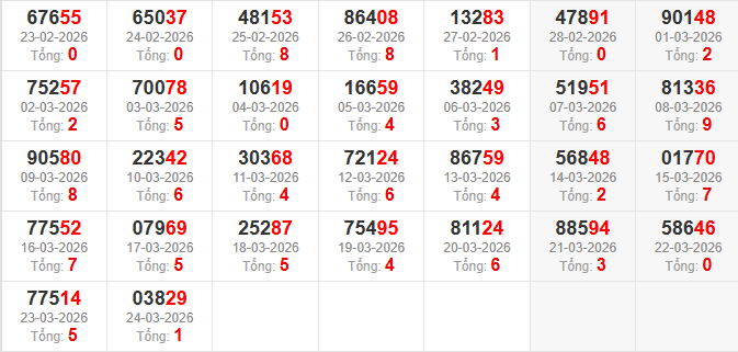 dac-biet-tong-mb-ngay-25-3