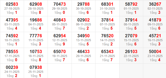 dac-biet-tong-mb-ngay-26-11