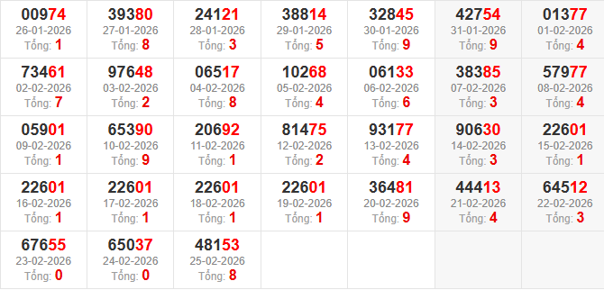 dac-biet-tong-mb-ngay-26-2
