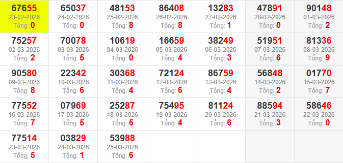 dac-biet-tong-mb-ngay-26-3