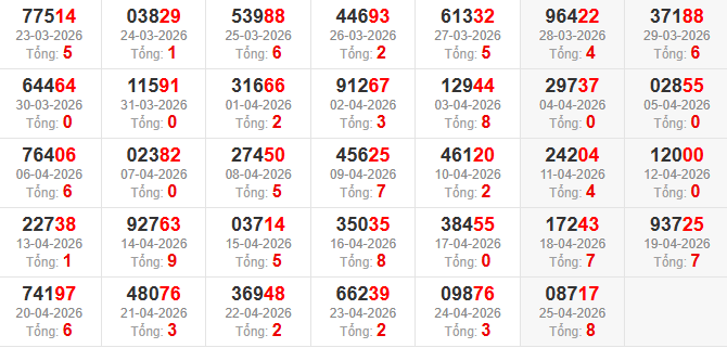 dac-biet-tong-mb-ngay-26-4