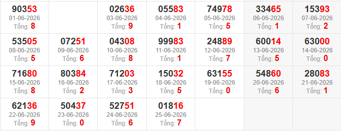 dac-biet-tong-mb-ngay-26-6