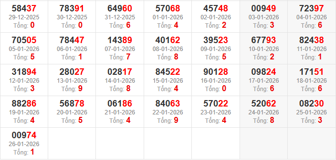 dac-biet-tong-mb-ngay-27-1