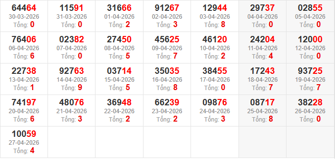 dac-biet-tong-mb-ngay-28-4