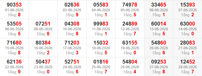 dac-biet-tong-mb-ngay-29-6 dac-biet-tong-mb-ngay-29-6