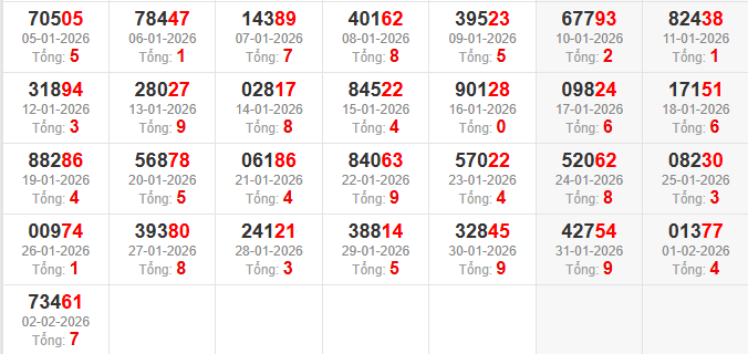 dac-biet-tong-mb-ngay-3-2