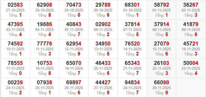 dac-biet-tong-mb-ngay-30-11