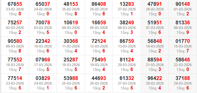 dac-biet-tong-mb-ngay-30-3 dac-biet-tong-mb-ngay-30-3