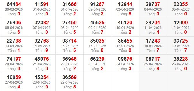 dac-biet-tong-mb-ngay-30-4