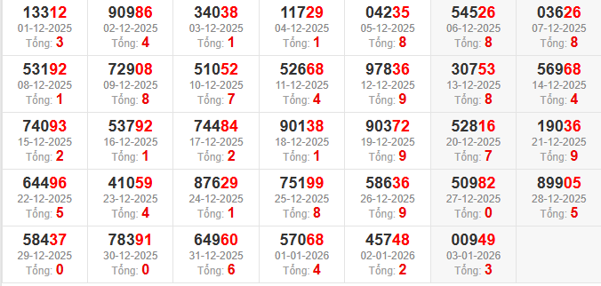 dac-biet-tong-mb-ngay-4-1