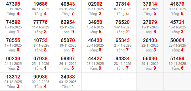 dac-biet-tong-mb-ngay-4-12