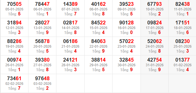 dac-biet-tong-mb-ngay-4-2