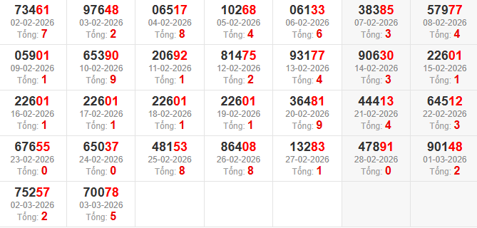 dac-biet-tong-mb-ngay-4-3 dac-biet-tong-mb-ngay-4-3