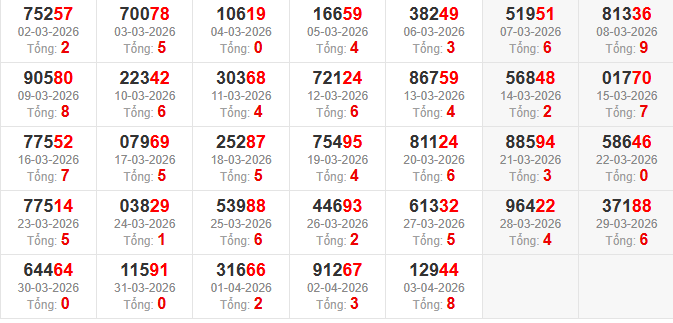 dac-biet-tong-mb-ngay-4-4