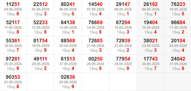 dac-biet-tong-mb-ngay-4-6 dac-biet-tong-mb-ngay-4-6