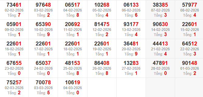 dac-biet-tong-mb-ngay-5-3