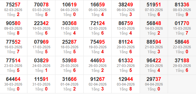 dac-biet-tong-mb-ngay-5-4