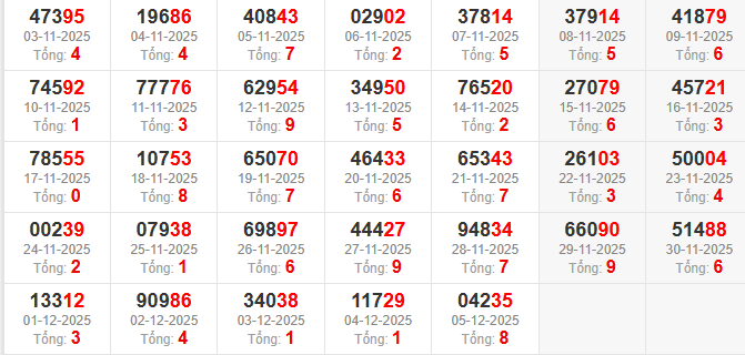 dac-biet-tong-mb-ngay-6-12