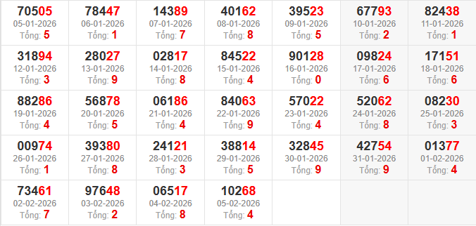 dac-biet-tong-mb-ngay-6-2