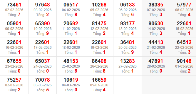dac-biet-tong-mb-ngay-6-3