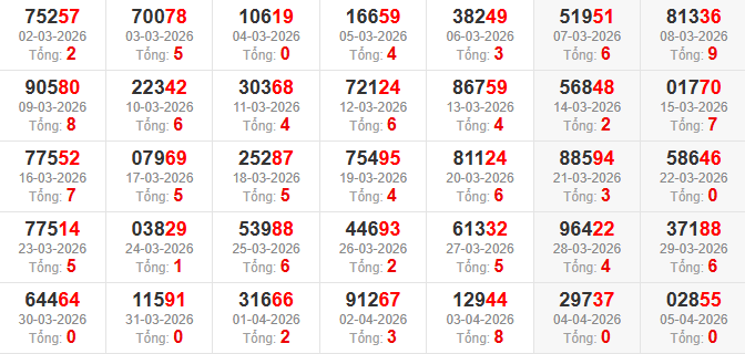 dac-biet-tong-mb-ngay-6-4 dac-biet-tong-mb-ngay-6-4