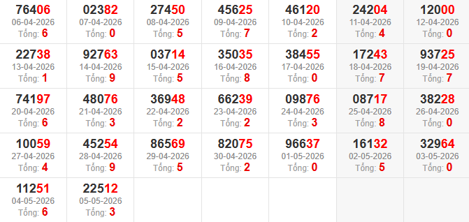 dac-biet-tong-mb-ngay-6-5