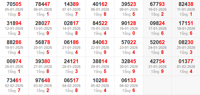 dac-biet-tong-mb-ngay-7-2