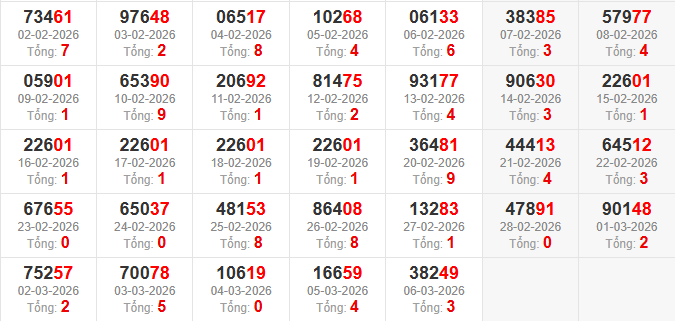 dac-biet-tong-mb-ngay-7-3