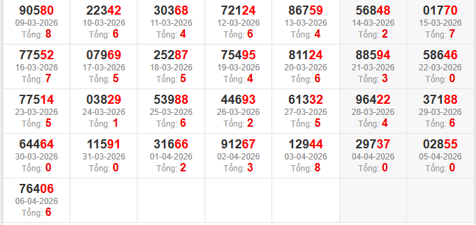 dac-biet-tong-mb-ngay-7-4