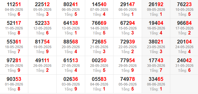 dac-biet-tong-mb-ngay-7-6