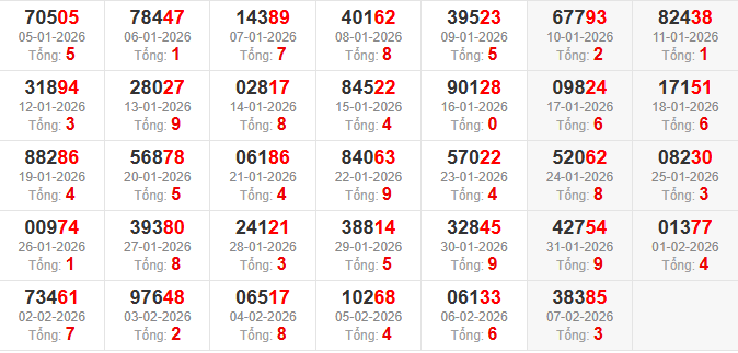 dac-biet-tong-mb-ngay-8-1